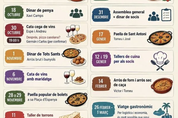 La Casa Gastronòmica de Ferreries présente un vaste programme d’activités jusqu’en mars 2027